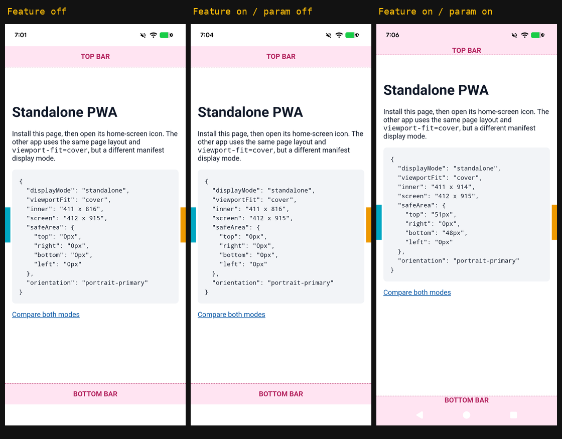 Standalone PWA with feature disabled, feature enabled with standalone parameter off, and feature enabled with standalone parameter on