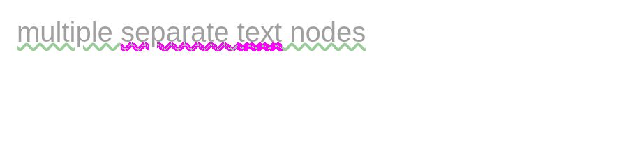 Changed pixels along the underline