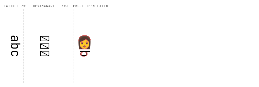 Diff between unpatched and patched for non-emoji ZWJ controls