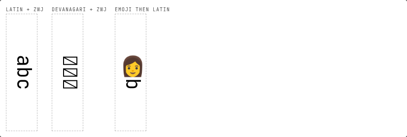 Patched baseline for non-emoji ZWJ controls