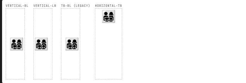 Patched baseline for the family sequence