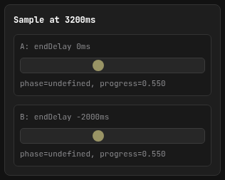 content_shell capture at 3200ms