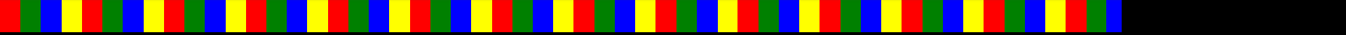linear-3801 after
